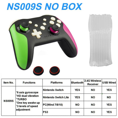 Universal Bluetooth Wireless Controller