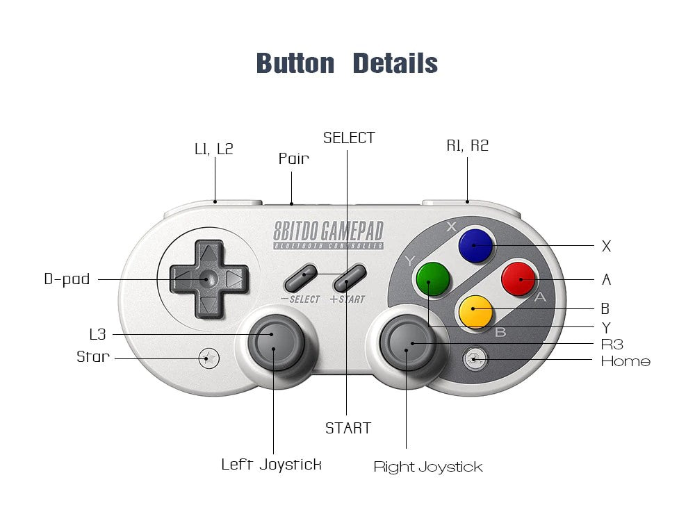 Bluetooth SNES Style Game Pad With Thumb Joysticks for Switch Windows Android MacOS Steam