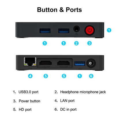 Beelink Mini PC