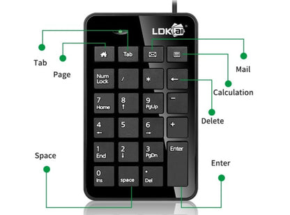 Universal Numeric Wired USB Keypad Mini Numpad